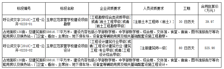 凯发·K8(国际)-首页登录_公司4585