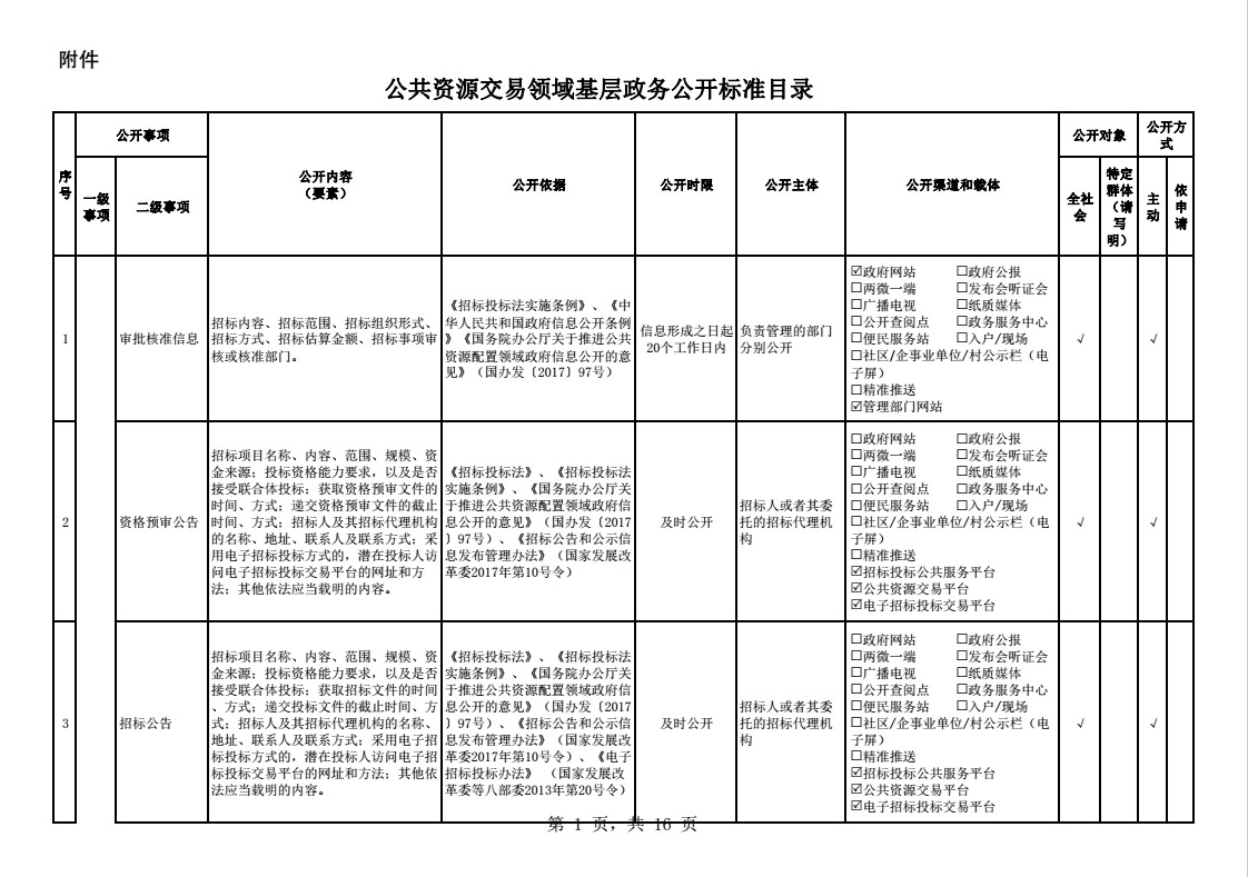 凯发·K8(国际)-首页登录_image2260