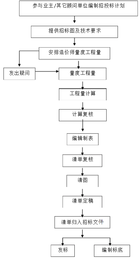 凯发·K8(国际)-首页登录_活动4902