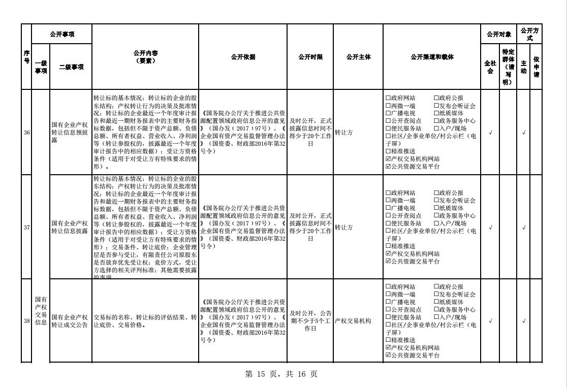 凯发·K8(国际)-首页登录_公司4180