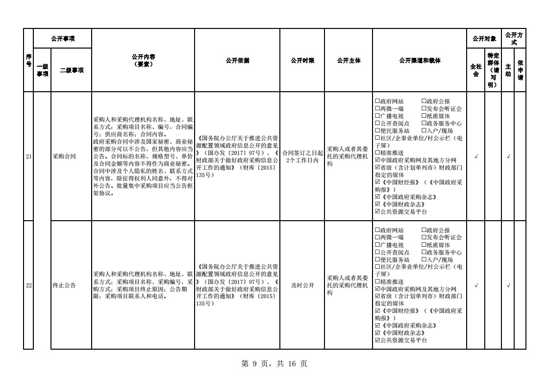 凯发·K8(国际)-首页登录_image9883