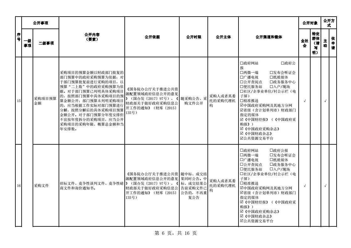 凯发·K8(国际)-首页登录_项目4273