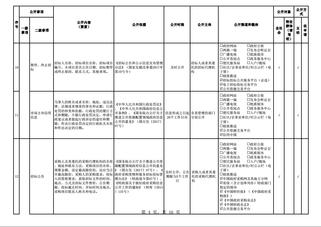 凯发·K8(国际)-首页登录_公司8886