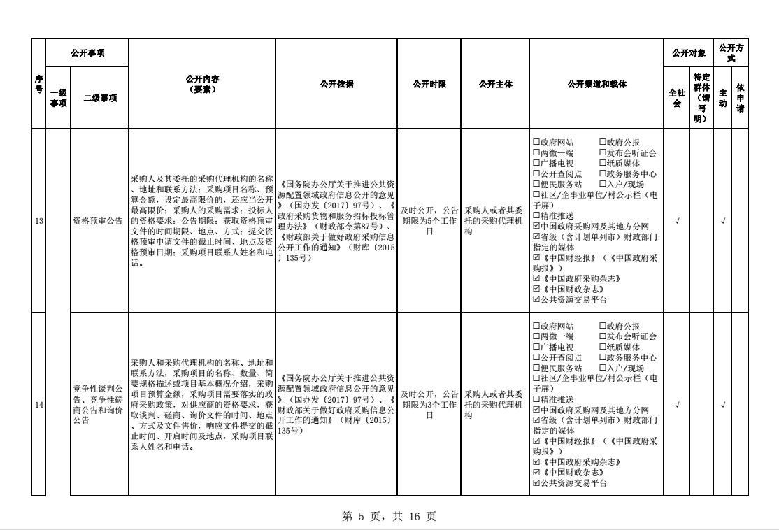 凯发·K8(国际)-首页登录_首页7698